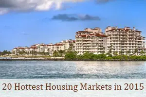 20 Hottest Housing Markets in 2015
