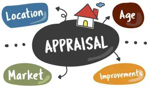 Appraisals for Home- What do appraisers look for?
