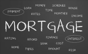 Components of a Mortgage Payment